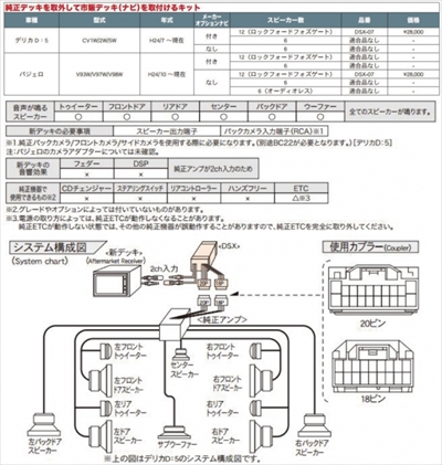 パジェロ V93W/V97W/V98W メーカーオプションナビ無し 12スピーカー付車 サウンドアダプター DSX-07 | Autostyle